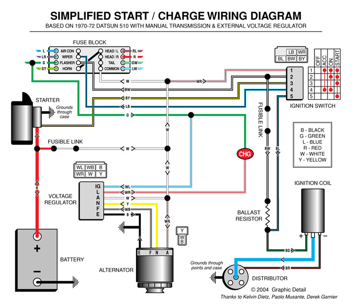 510_wiring_diagrams.jpg
